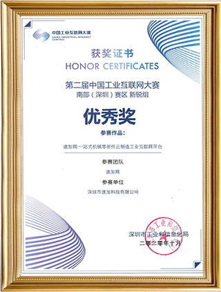 第二届中国工业互联网大赛优良奖